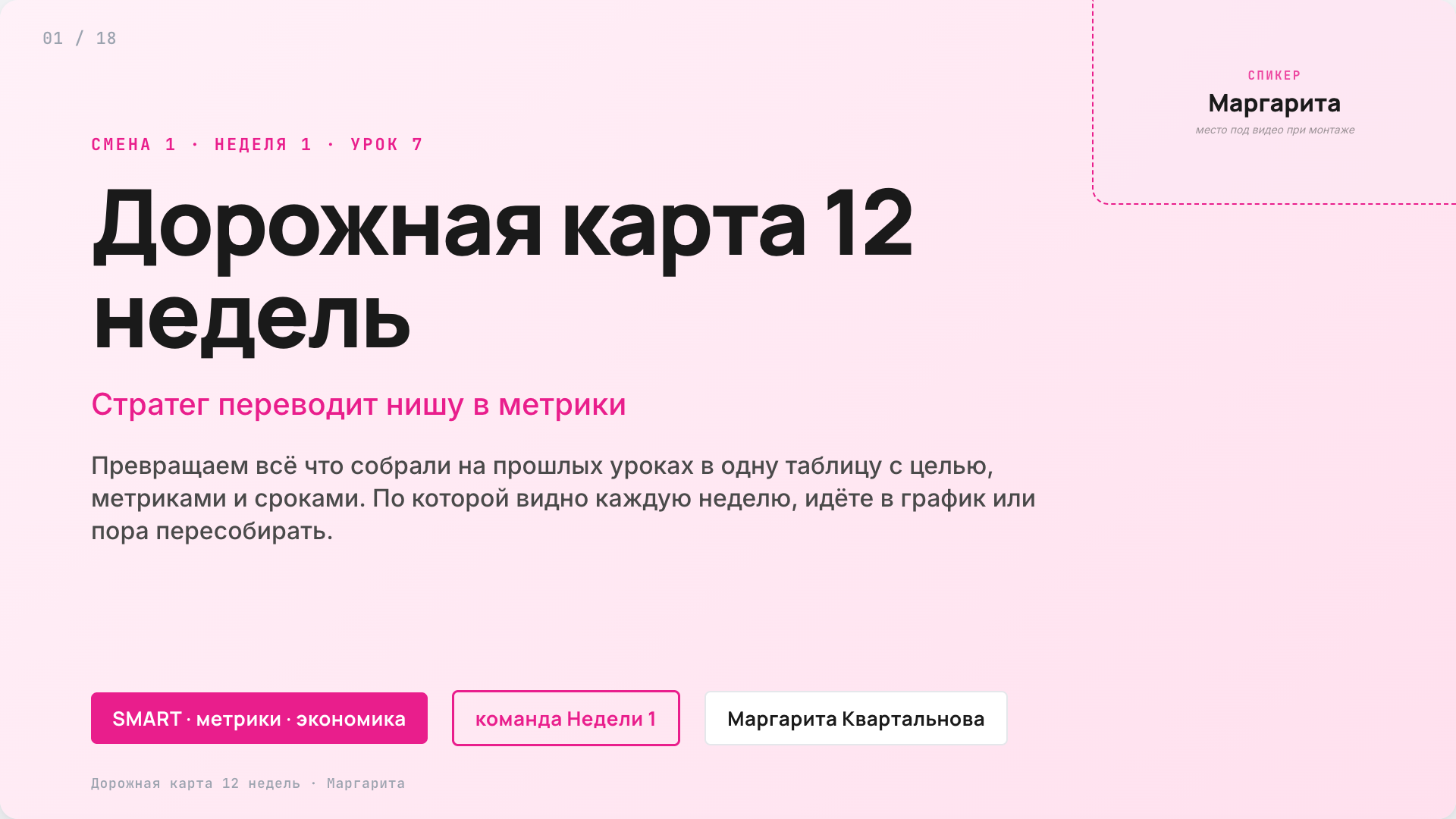 Урок 7 слайд 1